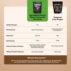 Shake ology Chocolate Whey Protein