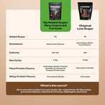 Shake ology Chocolate Whey Protein