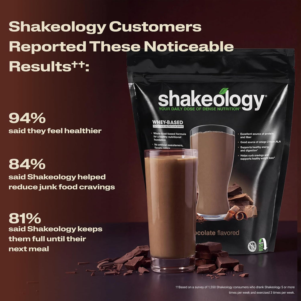 Shake ology Chocolate Whey Protein